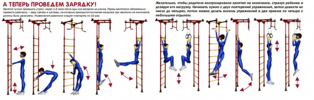 Упражнения на гимнастической лестнице. Упражнения ору с гимнастической стенкой. Комплекс гимнастических упражнений на гимнастической стенке. Комплекс упражнений «ору» у гимнастической стенки. Упражнения на ДСК для детей.