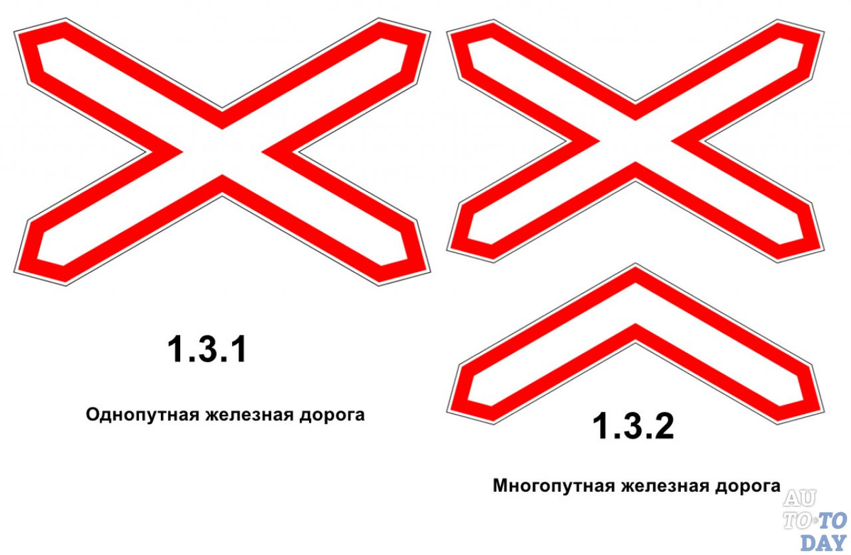 Заказать и купить дорожный знак 1.2 "Железнодорожный переезд без шлагбаума"