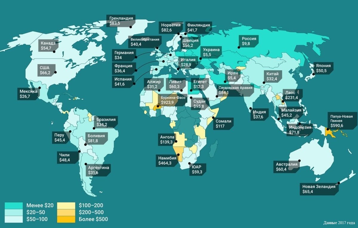 Средняя месячная стоимость интернет услуг. Источник howmuch.net