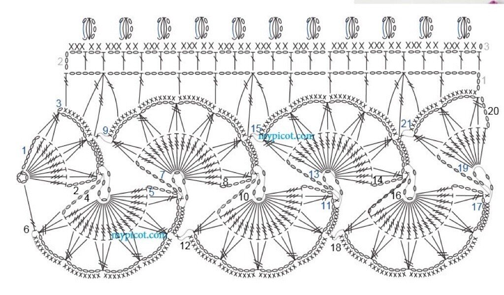 Схема кружева. 
