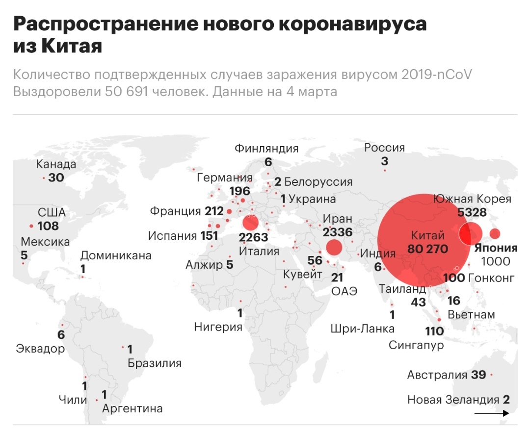 Примерное количество заболевших по всему миру. 