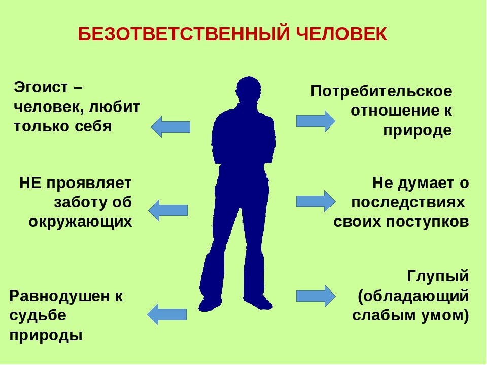 Уголовная ответственность гипа за ошибки в проекте