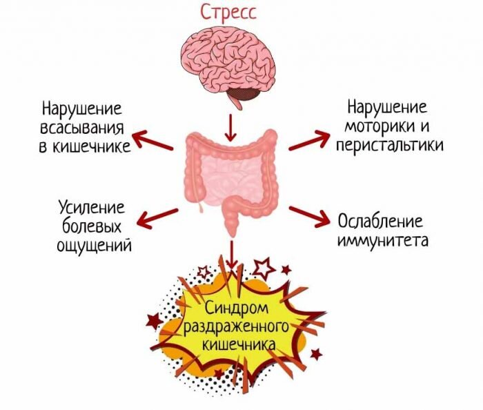      1  Extempore