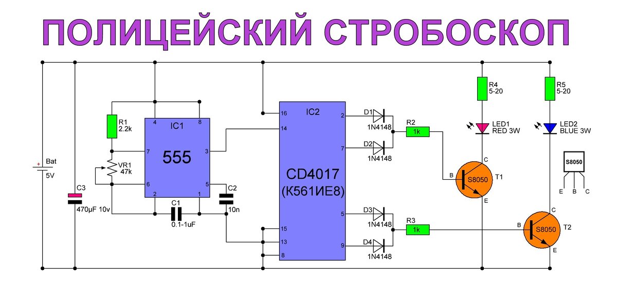 Стробоскопы на авто своими руками