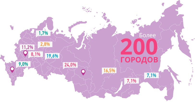Более 500 партнеров по всей России!