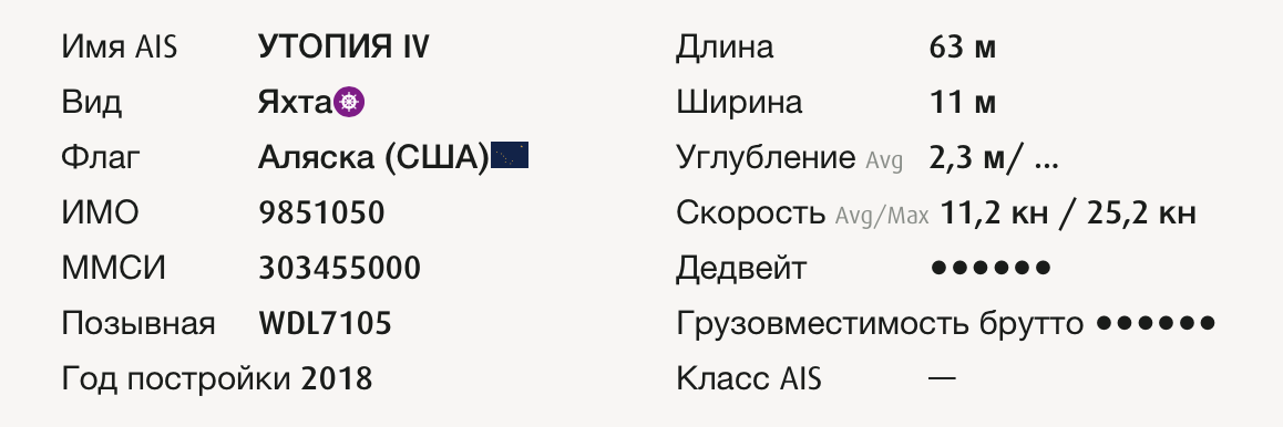 Яхта по морским меркам совершенно новая. На данный момент она продается владельцем за 51 млн долларов.