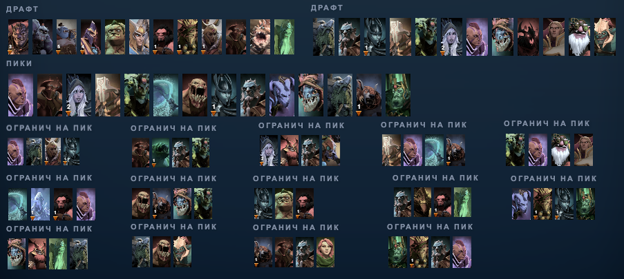 Обозначения разделов: Драфт-показывает героев на которых следует обратить своё внимание( как правило метовые герои). Они могут появляться намного чаще остальных, что может приводит к будущем проблем.
Ограничения на пик -чтоб пикнуть какого-либо Героя (он первый в строчке) нужно чтоб ряд героев были в бане(они правее)