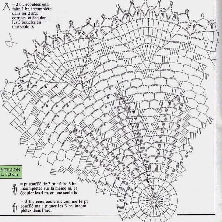 Красивые салфетки со схемой. Салфетка бутоны крючком схема. Салфетка крючком схема и описание. Вязаные салфетки крючком со схемами и описанием бесплатно. Большая салфетка крючком схема и описание.