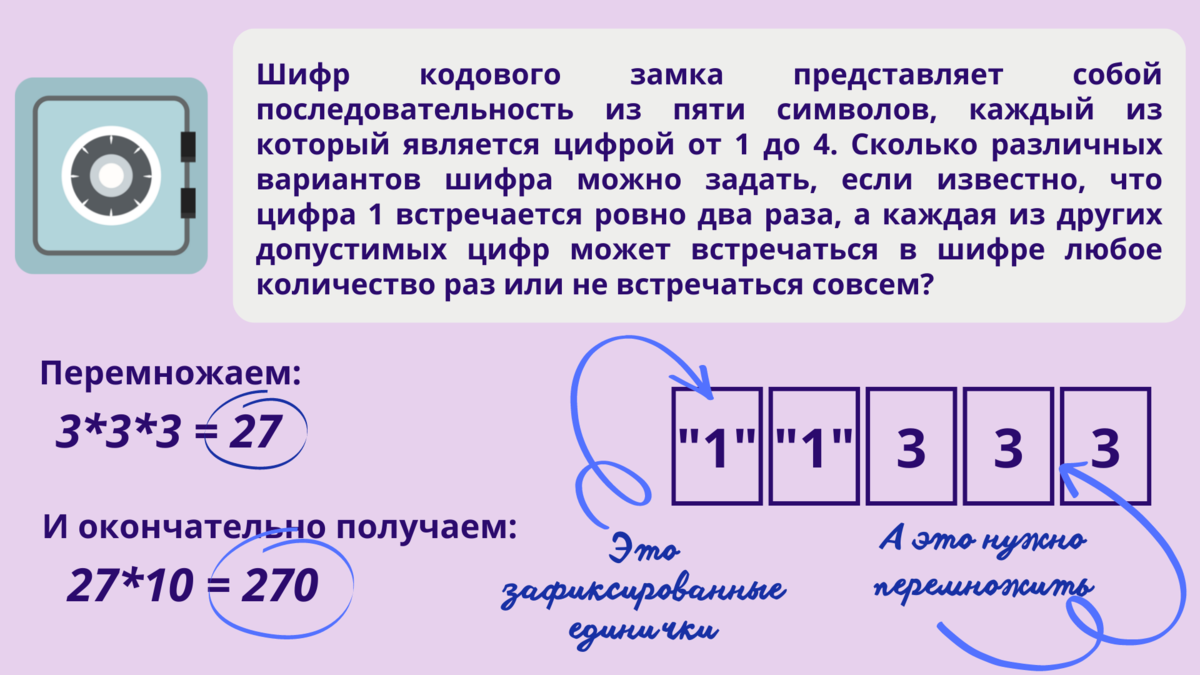 Кодом может быть последовательность. Кодом может быть последовательность