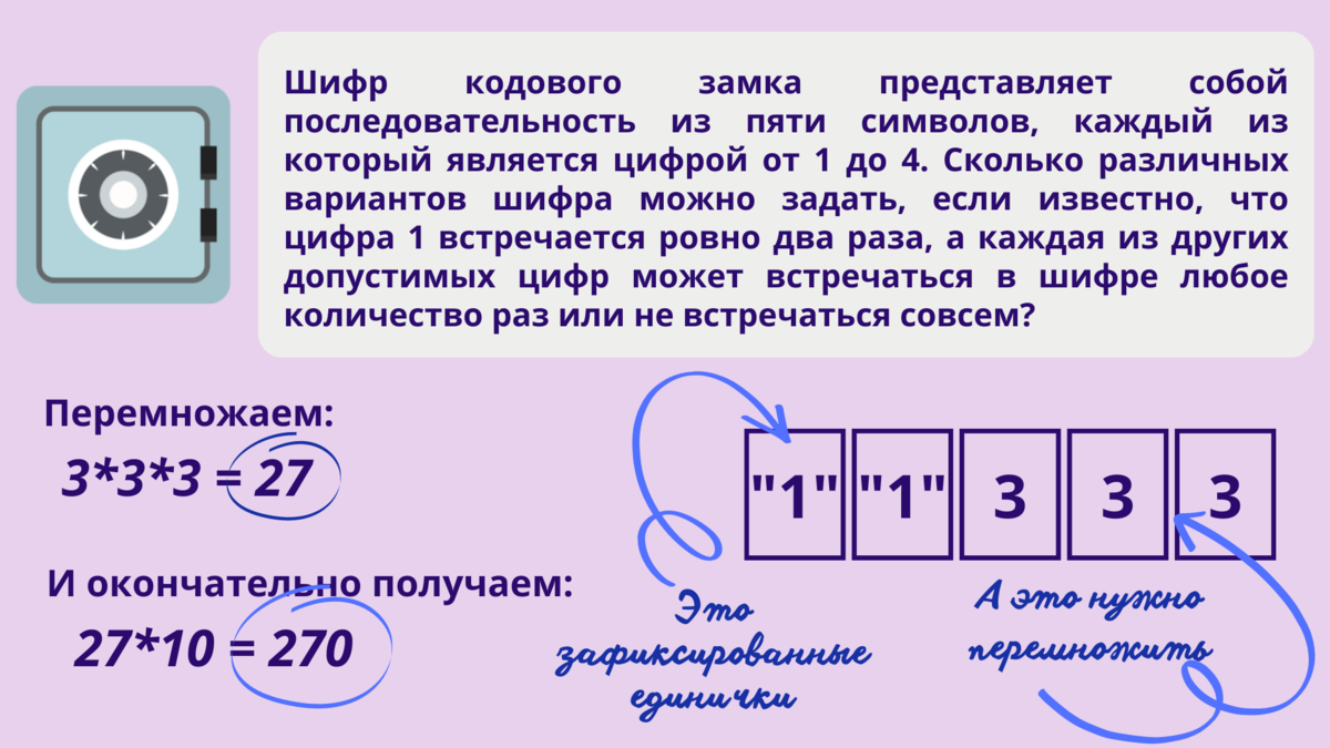 Примеры слов c тремя слогами