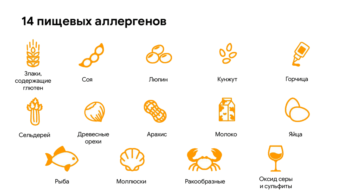 Казеин (F78), аллерген-специфические IgG