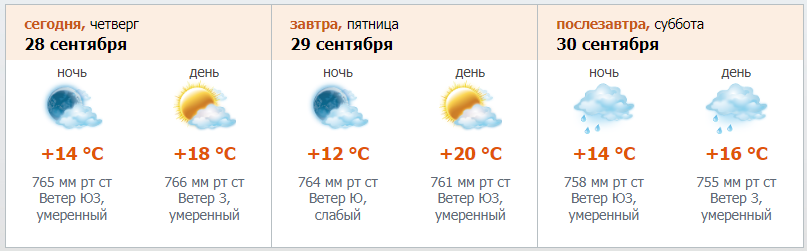    Прогноз погоды в Петербурге 28-30 сентября. Автор фото: "Северо-Западное УГМС".