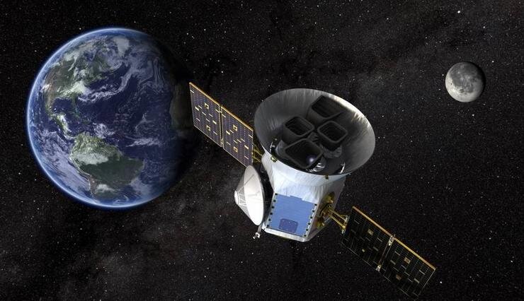 Transiting Exoplanet Survey Satellite (TESS)