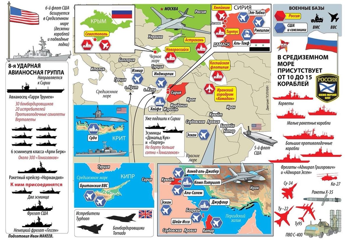 Карта расположения баз нато