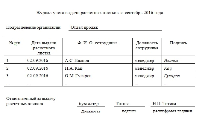 Журнал выдачи расчетных листков образец
