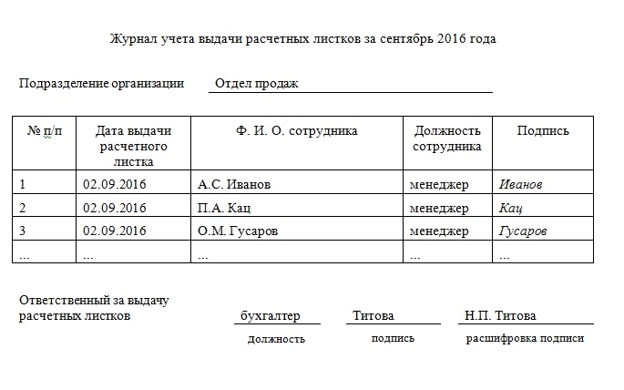 Ведомость выдачи подарков детям сотрудников образец