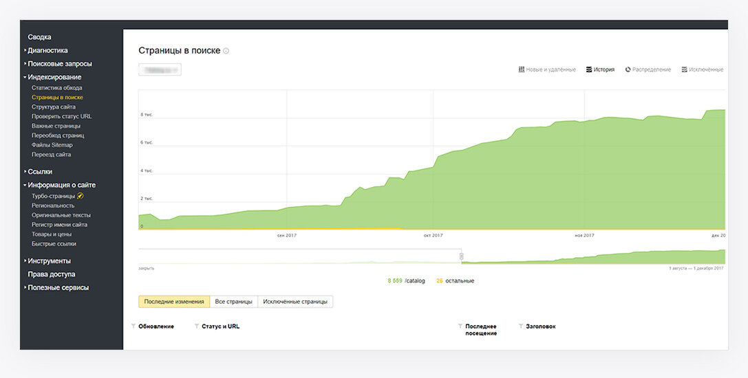 Аспро некст шаблон. Seo умный фильтр. Аспро seo. Таблица сравнение функционала. Аспро seo.