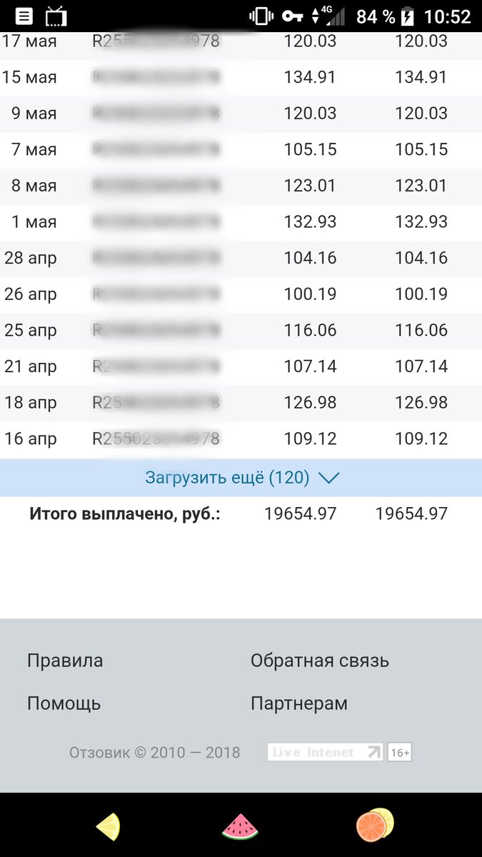 Сколько зарабатывают на отзовике. Ру заработок. Сколько можно заработать на отзовике. Сколько можно заработать на отзовике. Сколько можно заработать на отзовике.
