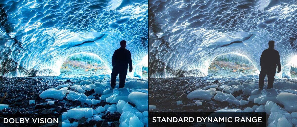 Долбило работает. Dolby Vision HDR. Долби Вижн что это. Dolby Vision и hdr10 разница. Dolby Vision vs HDR 10+