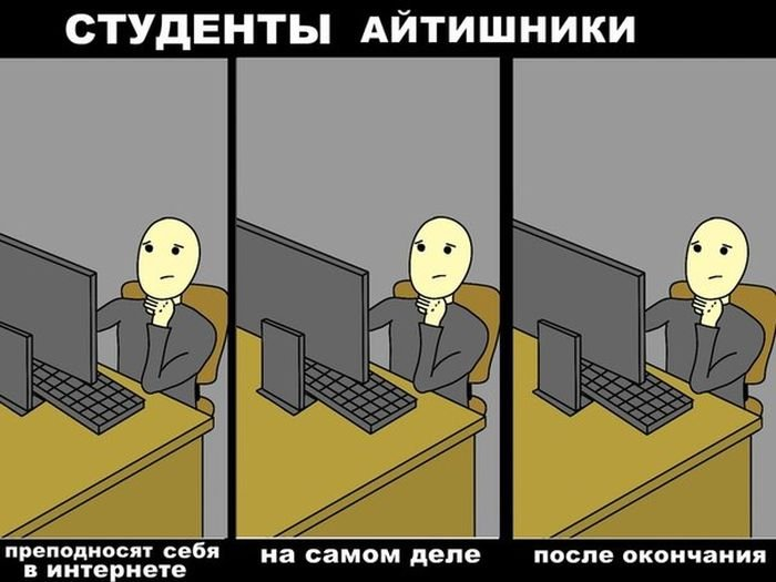 То же самое, но про инженеров — ниже. 1:1, пацаны
