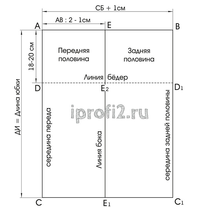 Выкройка прямой юбки. Пошаговое построение | Blogremaking блог о шитье