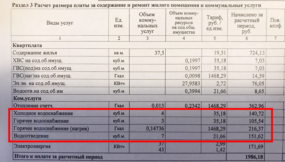 Защита документов