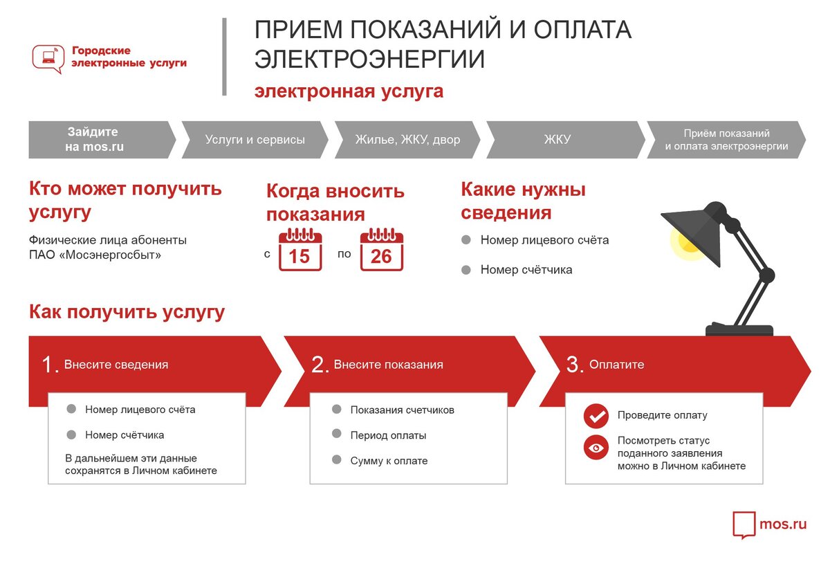 Мос ру оплата электроэнергии