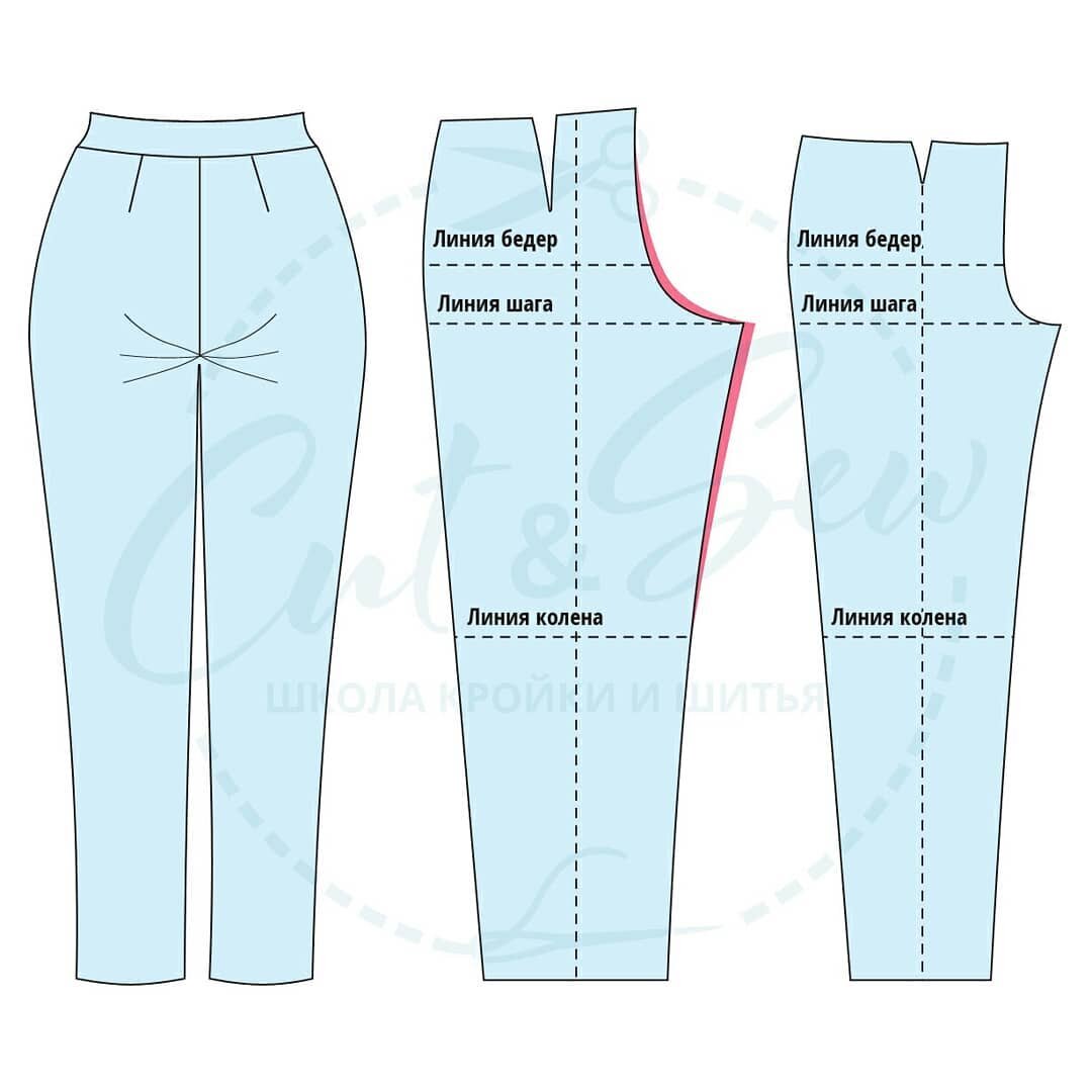 Корректировка выкройки джинсов: шпаргалка со схемами