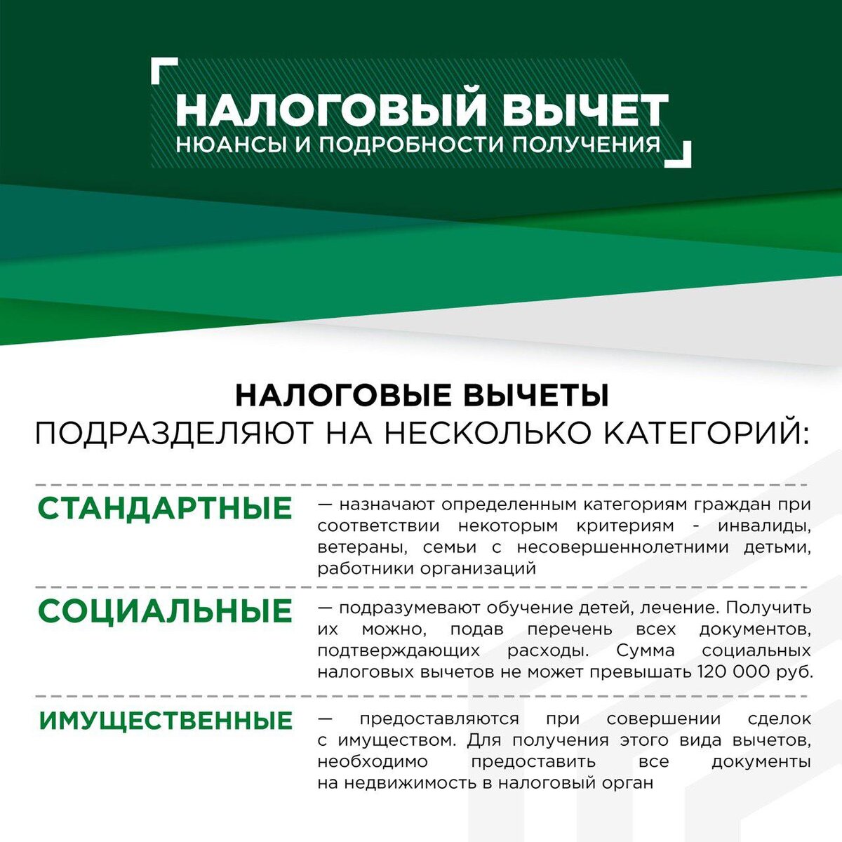 Что? Где? Когда? Налоговый вычет. Нюансы и подробности оформления и  получения. | ССК | Дзен