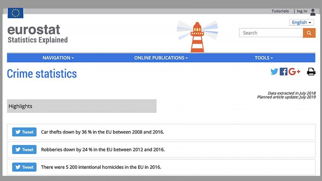 Данные по преступности в Европе на сайте Eurostat. Фото: Eurostat/ec.europa.eu