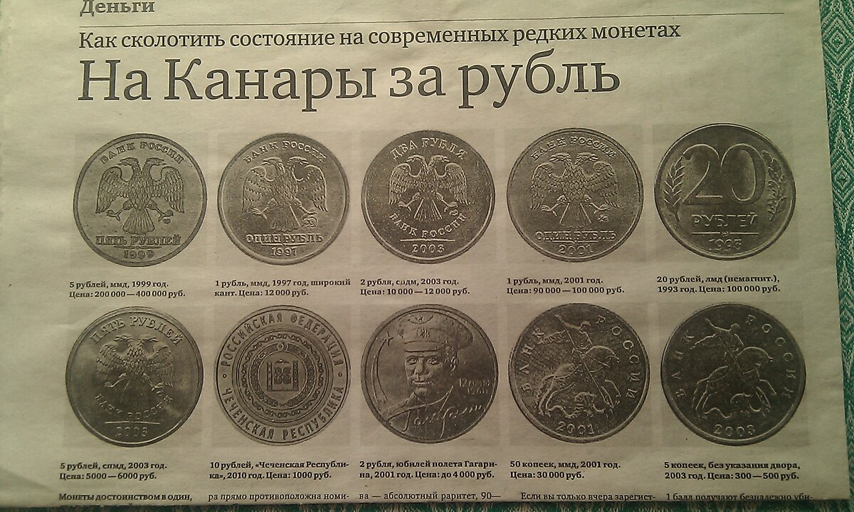 За сколько рублей можно продать монеты. Коллекция редких монет. Таблица стоимости старинных монет. Советские монеты. Современные русские монеты.