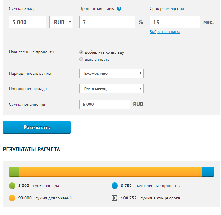 скриншот портала BankNN.ru
