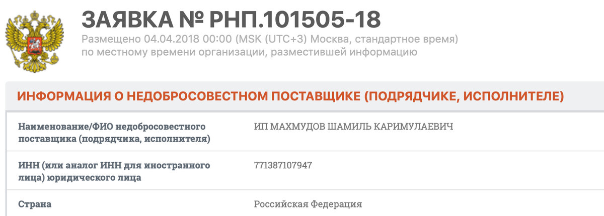 Реестр недобросовестных поставщиков 44. Реестр РНП по ИНН. Единый реестр недобросовестных исполнителей в Узбекистане. РНП севера. 3 Названия РНП.