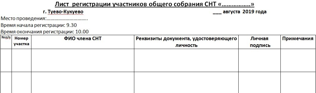 Лист регистрации участников общего собрания снт образец