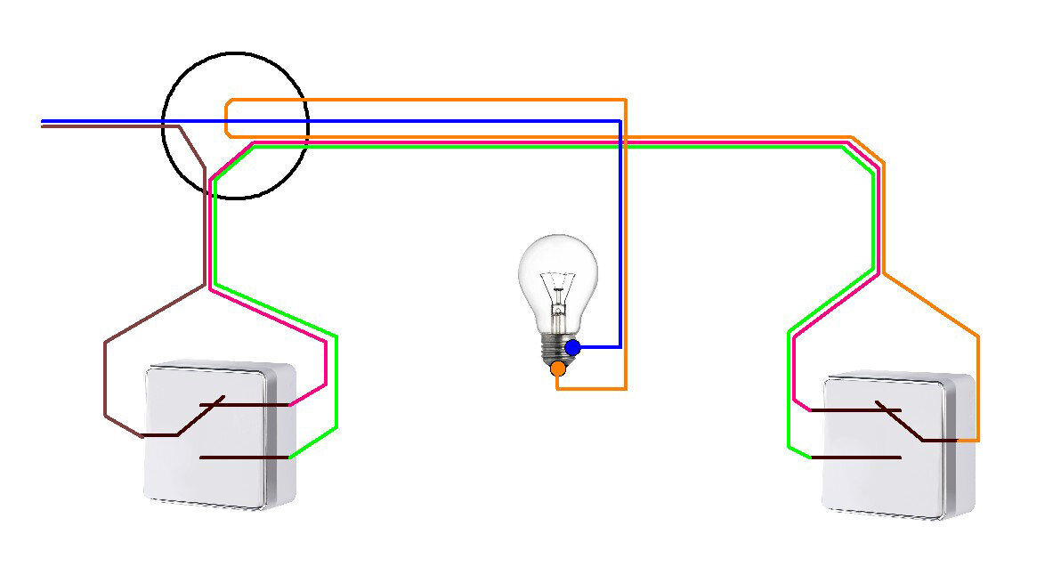 Как правильно подключить проходные выключатели для лампочки Как управлять светом из двух, трёх мест и больше (схемы и фото) Лампа Электрика 