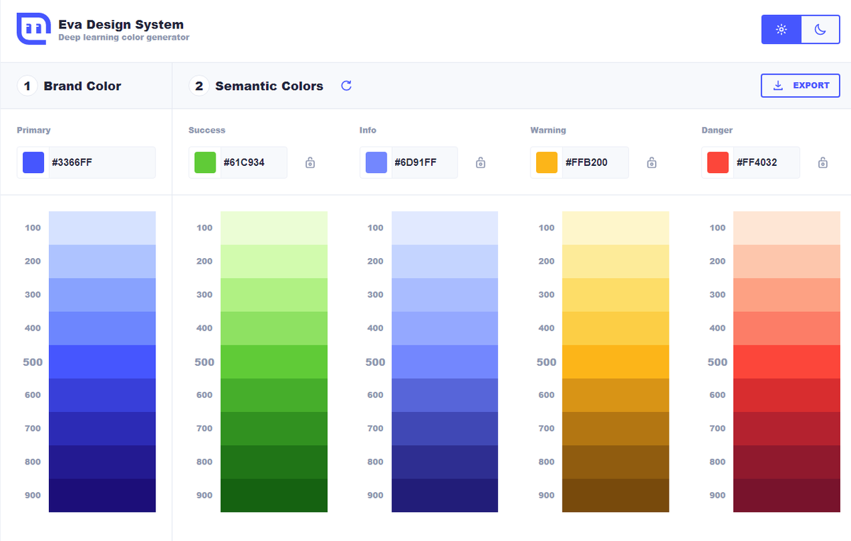 Eva Design System 