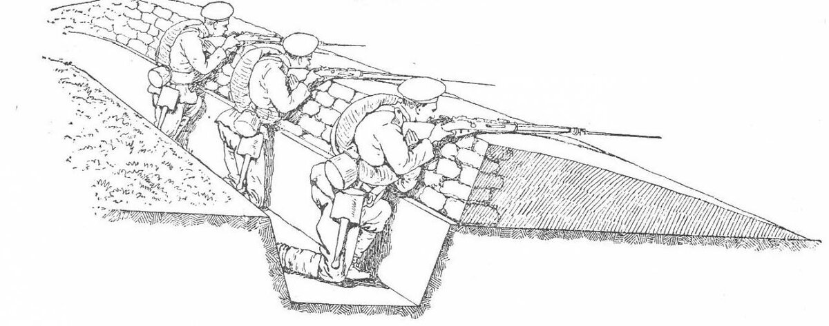 Как рисовать окопы военных
