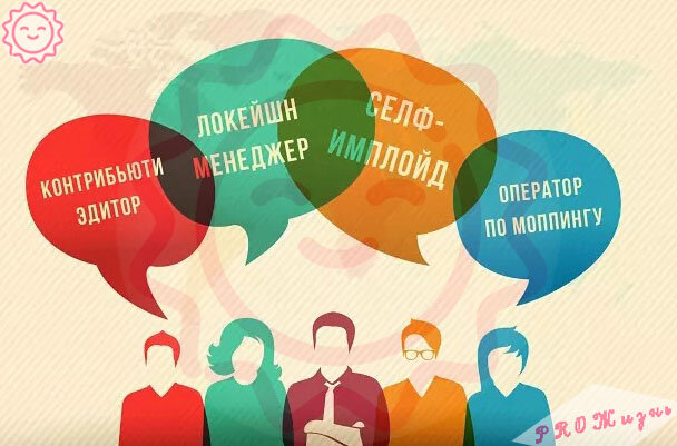 Изображение Google картинки