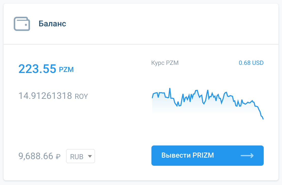 призьмы
