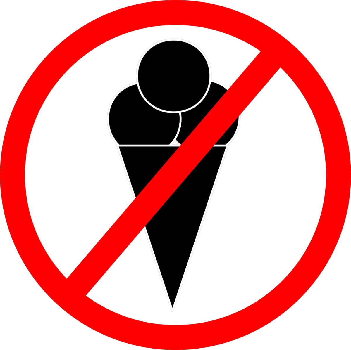 Запрещающие знаки. Запрещающие таблички. Знак есть запрещено. Знак запрещающий есть мороженое.