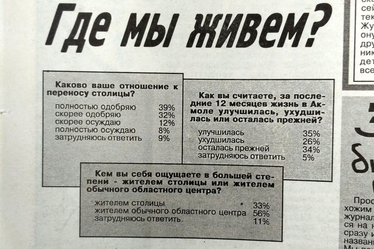 комплекс провинциала текст