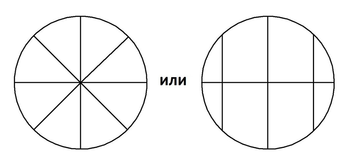 Деление круга на 4 части в старшей. Круг разделенный на части. Круг разделенный на 4 части. Разделить круг на шесть частей. Разделить окружность на части.