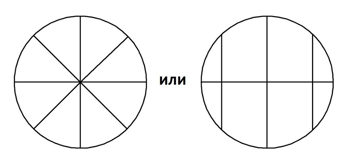 Круг восьми. Круг разделенный на части. Круг разделённый на чвсти. Круг разделенный на 8 частей. Круг разделенный на 4 части.