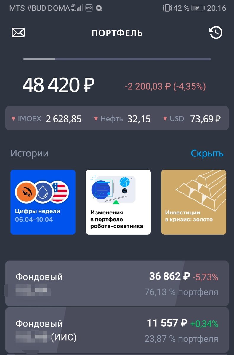 Общее состояние счетов. 
