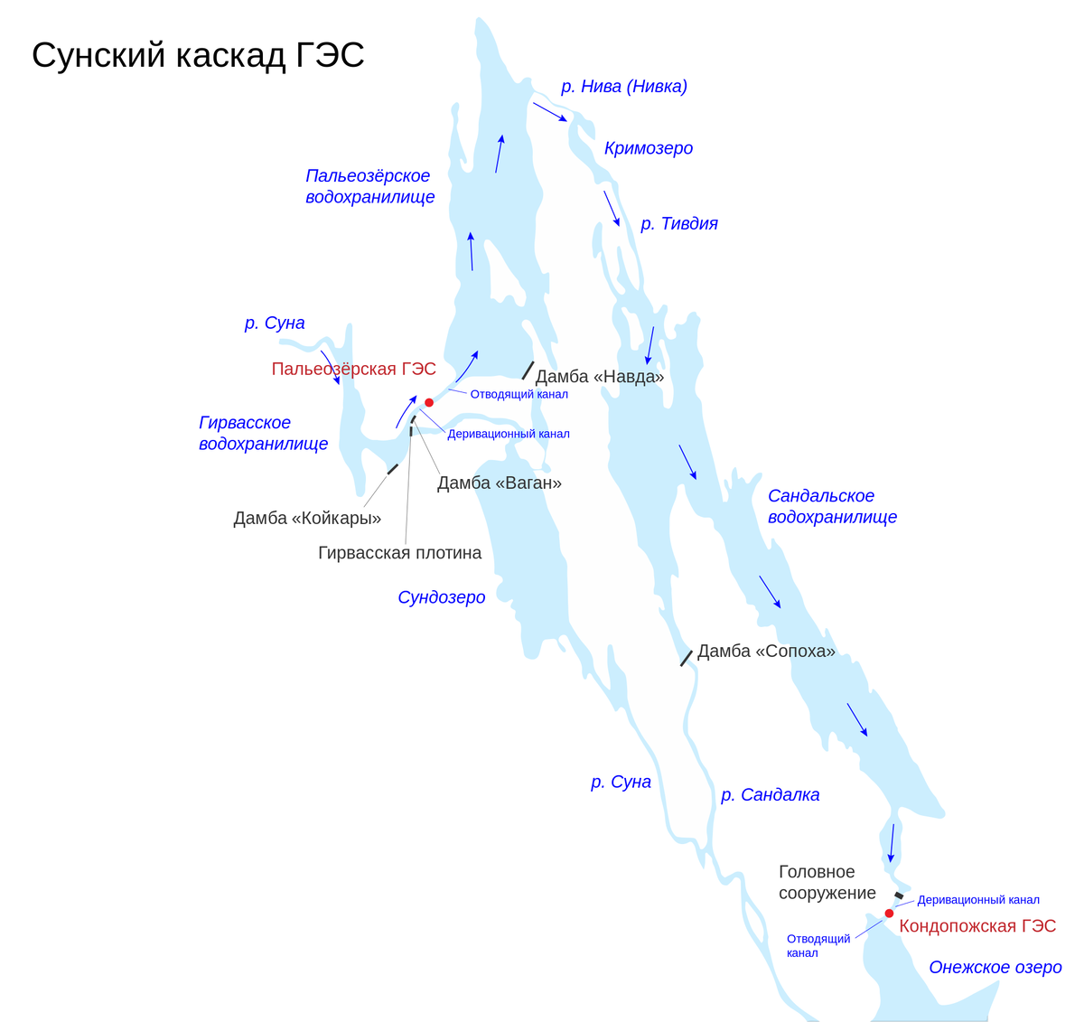 Как в Карелии повернули реку и уничтожили живописные водопады