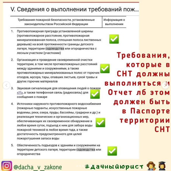 Пример заполнения бланка на отправку посылки в днр. Новые правила снт 2024. Как создать инициативную группу членов снт. Новые правила снт 2024. Новые правила снт 2024.