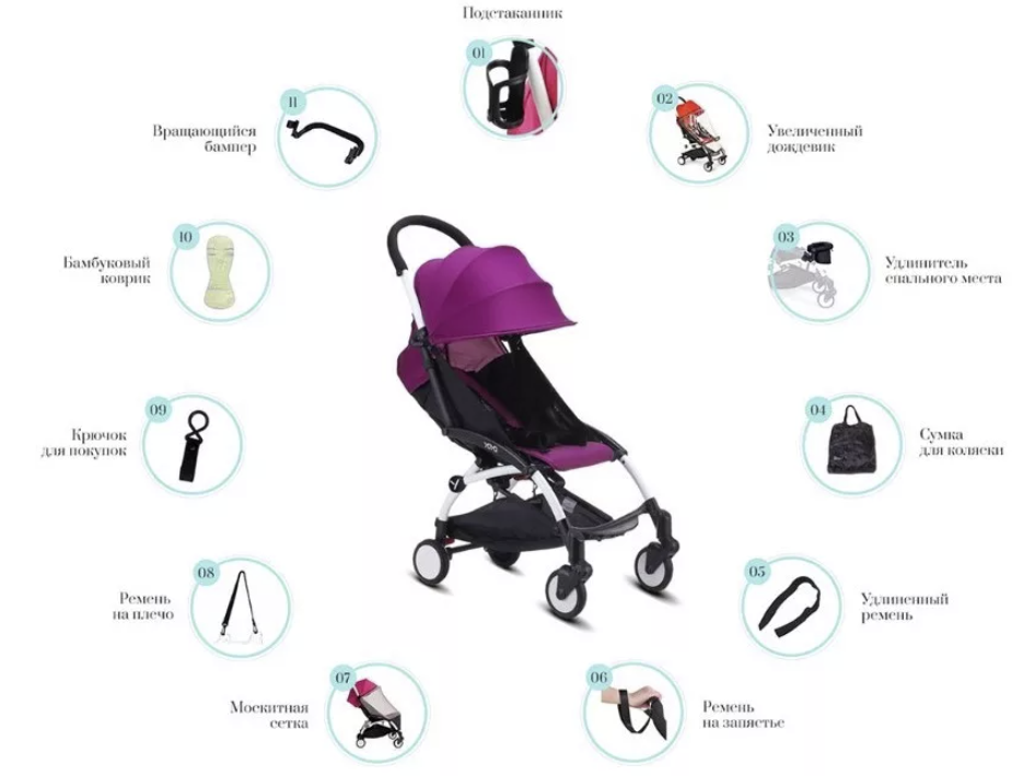 Комплект коляски yoya 175