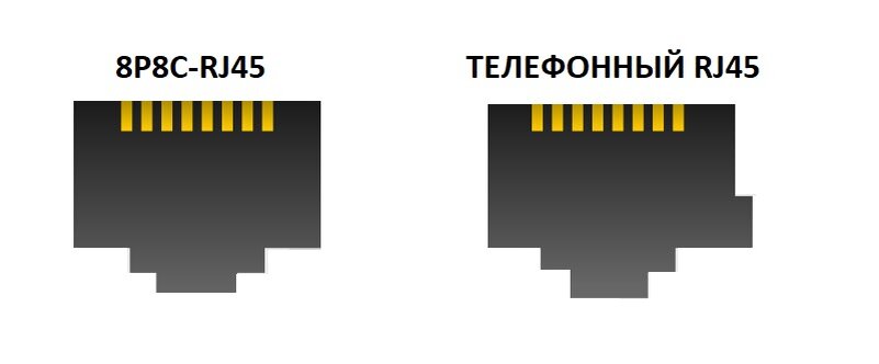 Разъем с ключом и без него