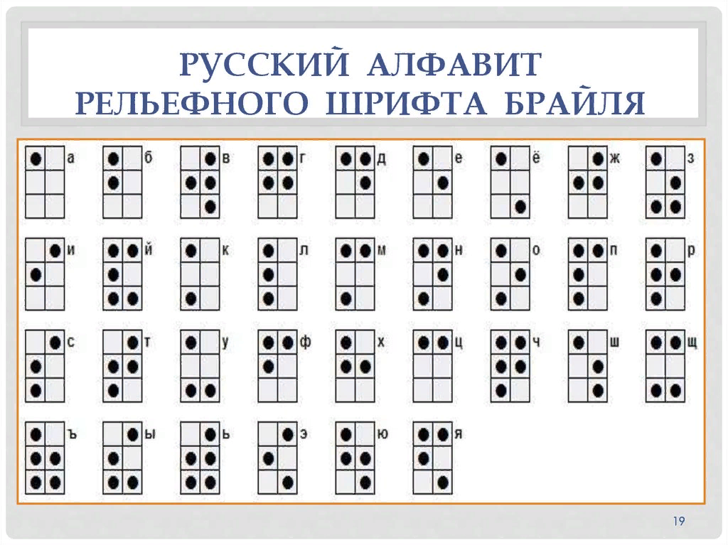 Шрифт брайля письмо