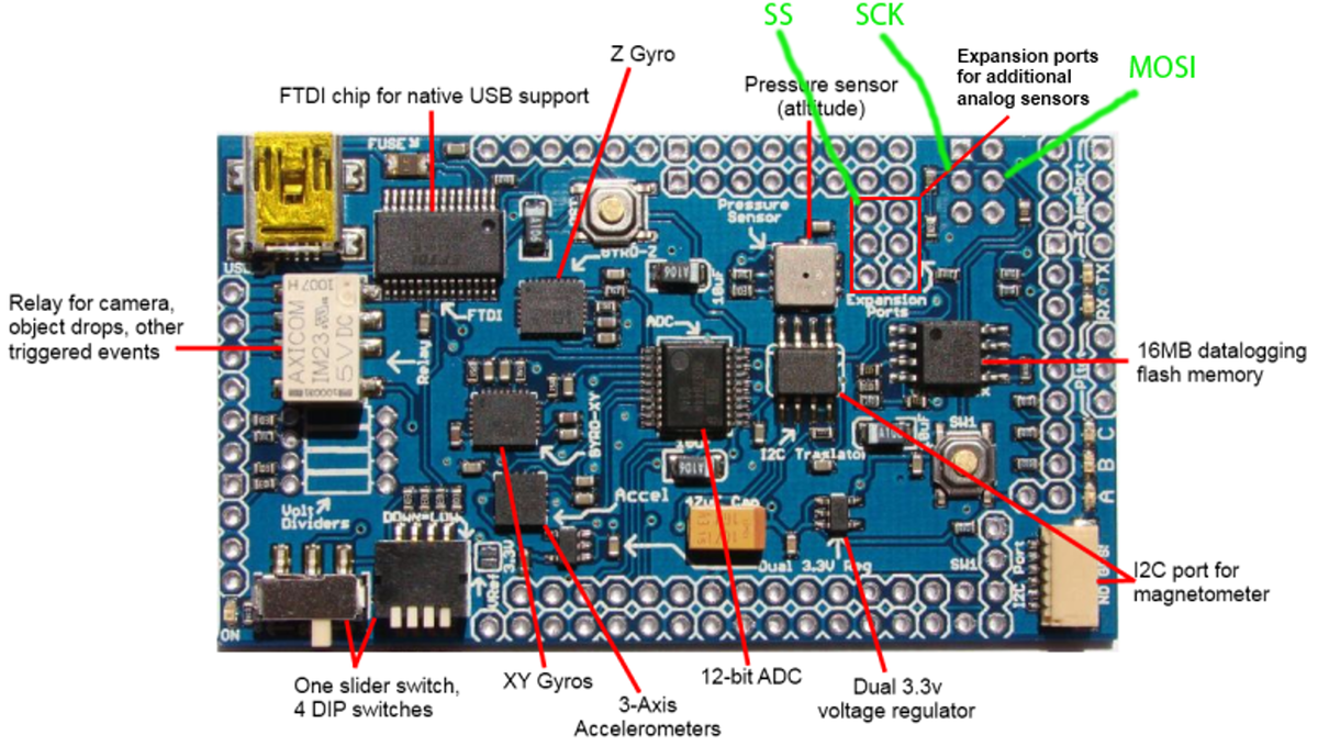 На рисунке apm 38 bcm 32 найдите amp